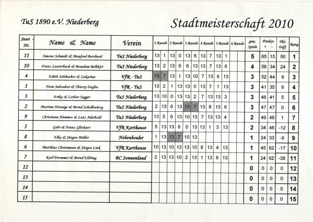 Niederberg 9-10 035.JPG